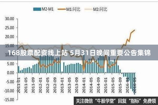 168股票配资线上站 5月31日晚间重要公告集锦