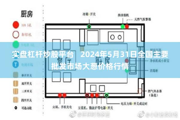 实盘杠杆炒股平台   2024年5月31日全国主要批发市场大葱价格行情