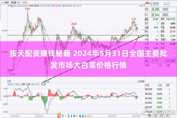 按天配资赚钱秘籍 2024年5月31日全国主要批发市场大白菜价格行情