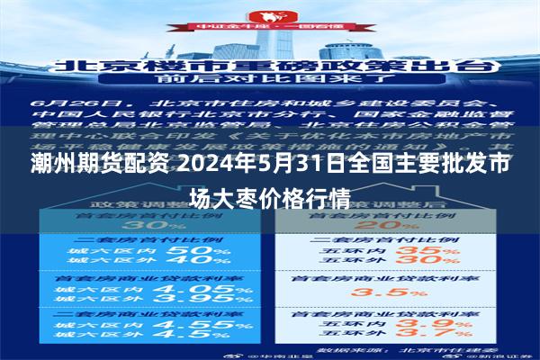 潮州期货配资 2024年5月31日全国主要批发市场大枣价格行情