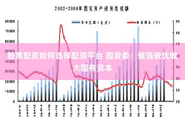 股票配资如何选择配资平台 国资委：做强做优做大国有资本