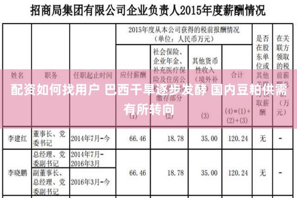 配资如何找用户 巴西干旱逐步发酵 国内豆粕供需有所转向