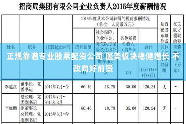 正规靠谱专业股票配资公司 医美板块稳健增长 不改向好前景