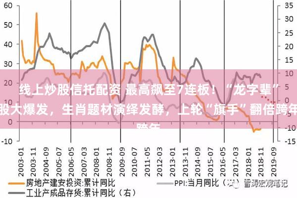 线上炒股信托配资 最高飙至7连板！“龙字辈”股大爆发，生肖题材演绎发酵，上轮“旗手”翻倍跨年