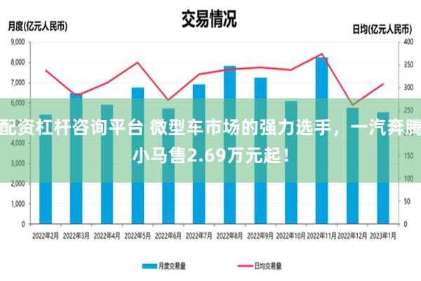 配资杠杆咨询平台 微型车市场的强力选手，一汽奔腾小马售2.69万元起！