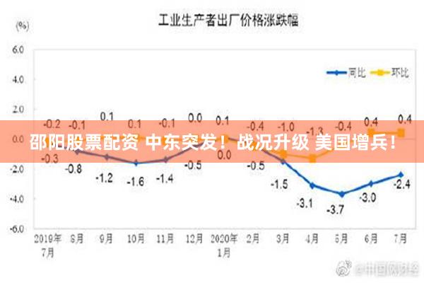 邵阳股票配资 中东突发！战况升级 美国增兵！