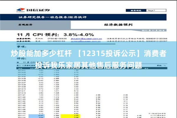 炒股能加多少杠杆 【12315投诉公示】消费者投诉我乐家居其他售后服务问题