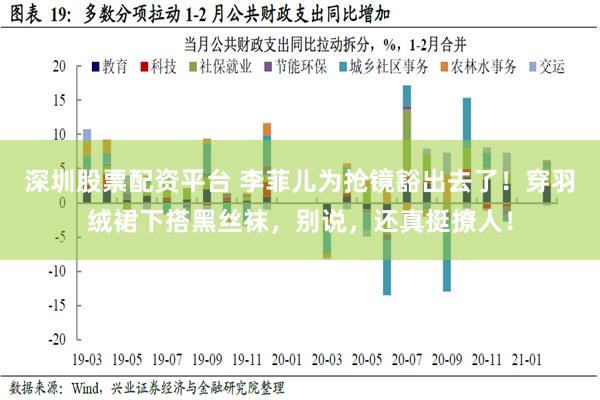 深圳股票配资平台 李菲儿为抢镜豁出去了！穿羽绒裙下搭黑丝袜，别说，还真挺撩人！