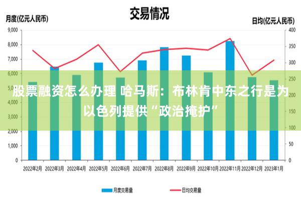 股票融资怎么办理 哈马斯：布林肯中东之行是为以色列提供“政治掩护”