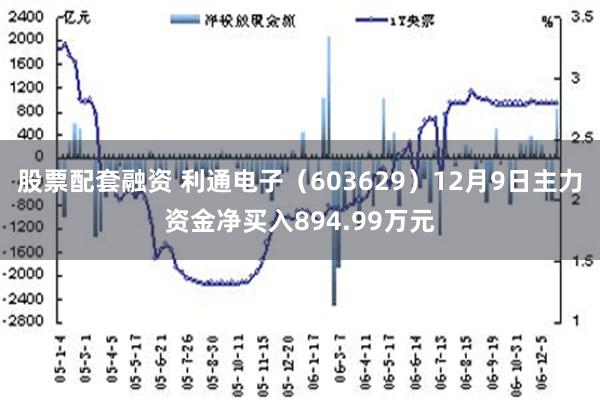 股票配套融资 利通电子（603629）12月9日主力资金净买入894.99万元