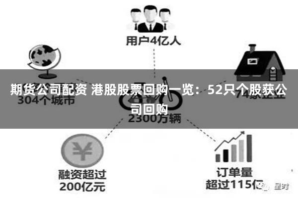 期货公司配资 港股股票回购一览：52只个股获公司回购