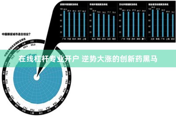 在线杠杆专业开户 逆势大涨的创新药黑马