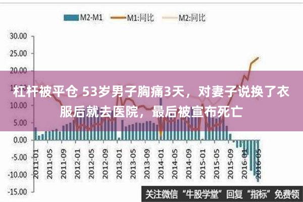 杠杆被平仓 53岁男子胸痛3天，对妻子说换了衣服后就去医院，最后被宣布死亡