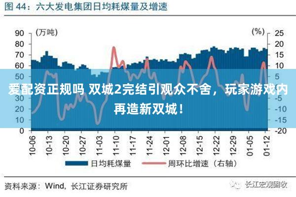 爱配资正规吗 双城2完结引观众不舍，玩家游戏内再造新双城！