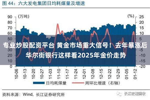 专业炒股配资平台 黄金市场重大信号！去年暴涨后 华尔街银行这样看2025年金价走势