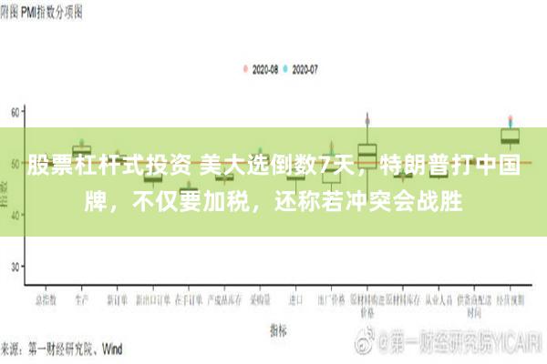 股票杠杆式投资 美大选倒数7天，特朗普打中国牌，不仅要加税，还称若冲突会战胜