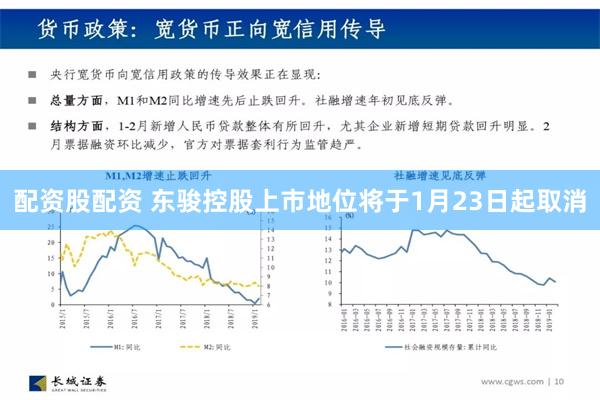 配资股配资 东骏控股上市地位将于1月23日起取消