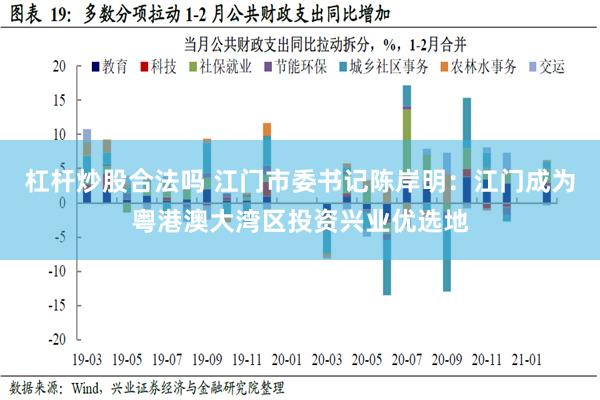 杠杆炒股合法吗 江门市委书记陈岸明：江门成为粤港澳大湾区投资兴业优选地