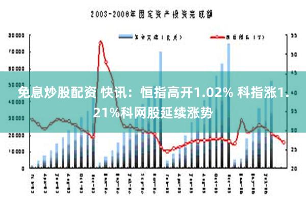 免息炒股配资 快讯：恒指高开1.02% 科指涨1.21%科网股延续涨势