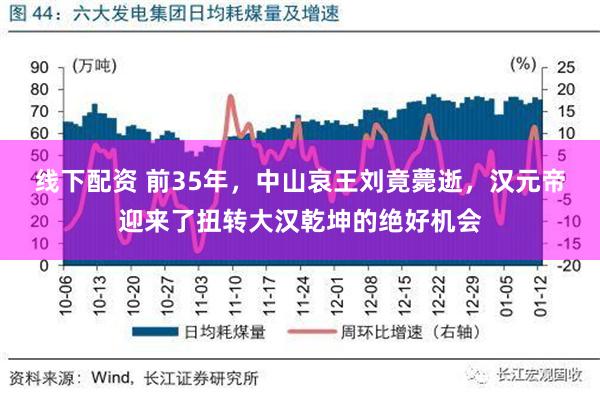 线下配资 前35年，中山哀王刘竟薨逝，汉元帝迎来了扭转大汉乾坤的绝好机会