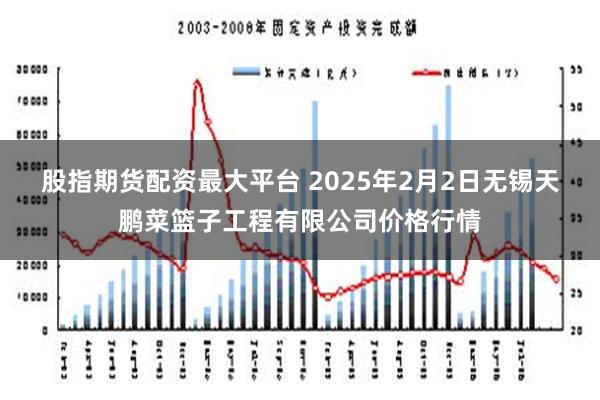 股指期货配资最大平台 2025年2月2日无锡天鹏菜篮子工程有限公司价格行情