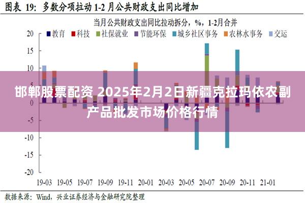 邯郸股票配资 2025年2月2日新疆克拉玛依农副产品批发市场价格行情